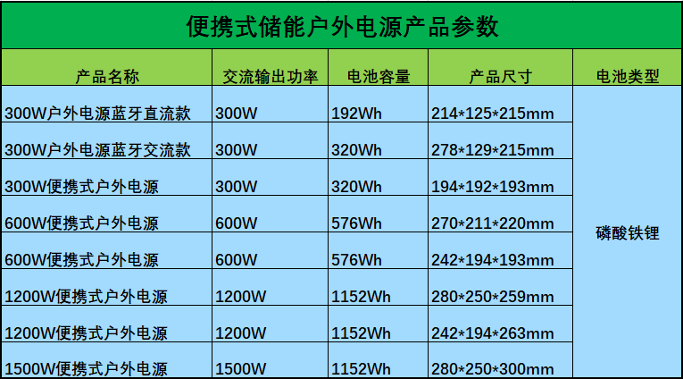 便携式户外电源.png